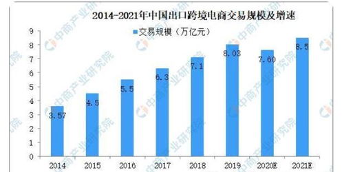 我国外贸成本优势来自于什么