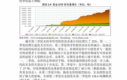 长安期货范磊：地缘降温在即油价或缺上行动力