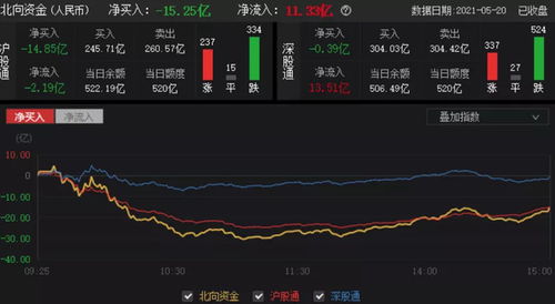 保险公司竞逐万亿养老赛道中国太平养老社区再下一城