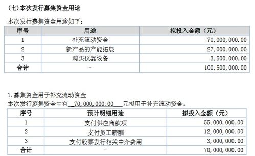 倍轻松：本次股份回购计划实施完毕