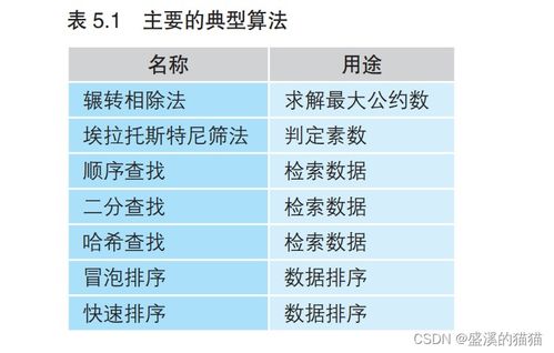 日本手足口病迅速蔓延地指标超警戒值