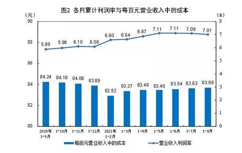 春立医疗：调整年度利润分配现金分红总额至万元