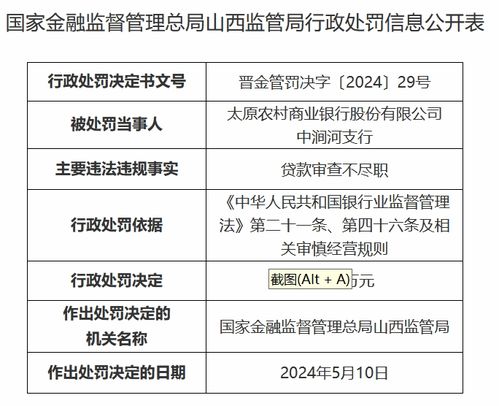 农业银行河津市支行被罚万元：贴现资金回流用于缴存银行承兑汇票保证金