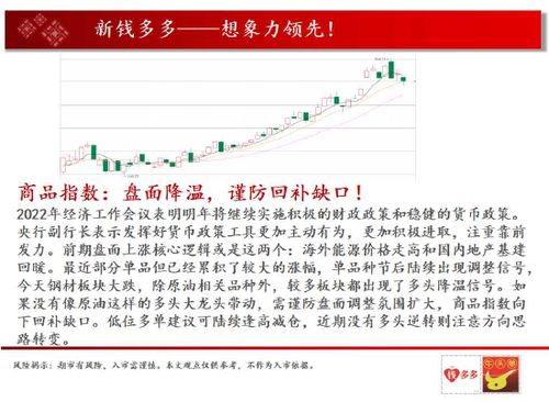 央行今日进行亿元年期操作